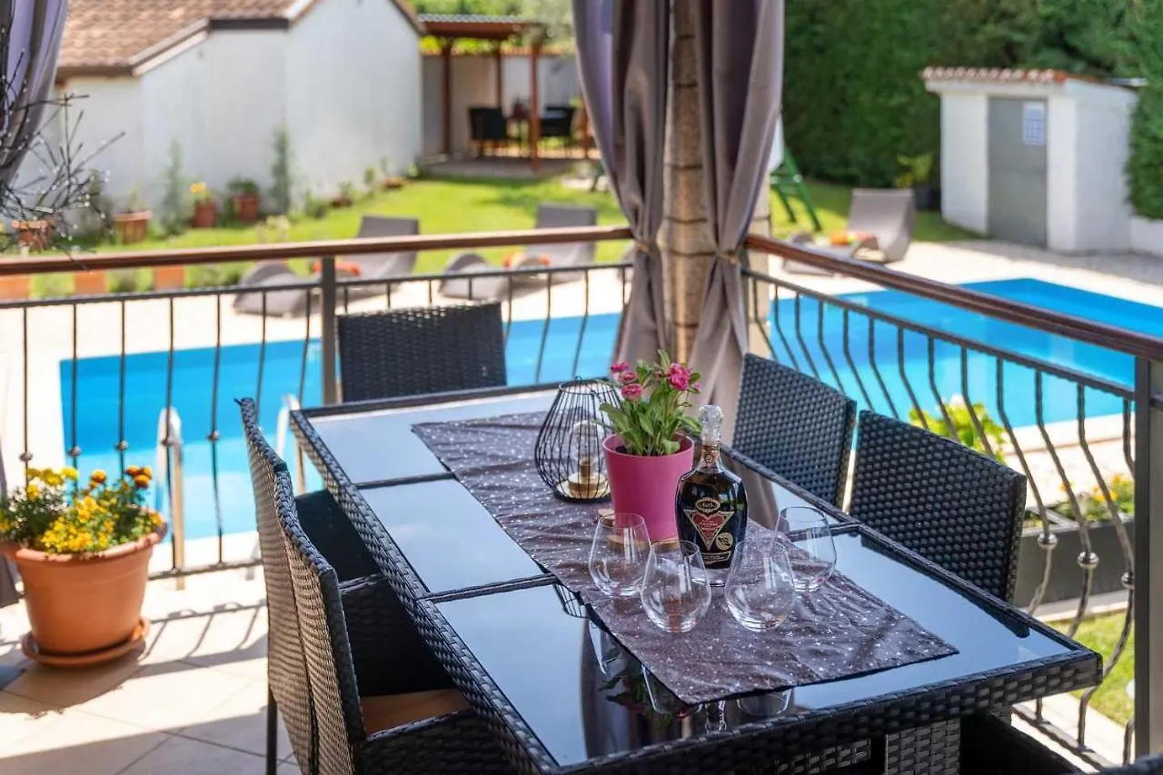 Villa Mia & Iva Dracevac